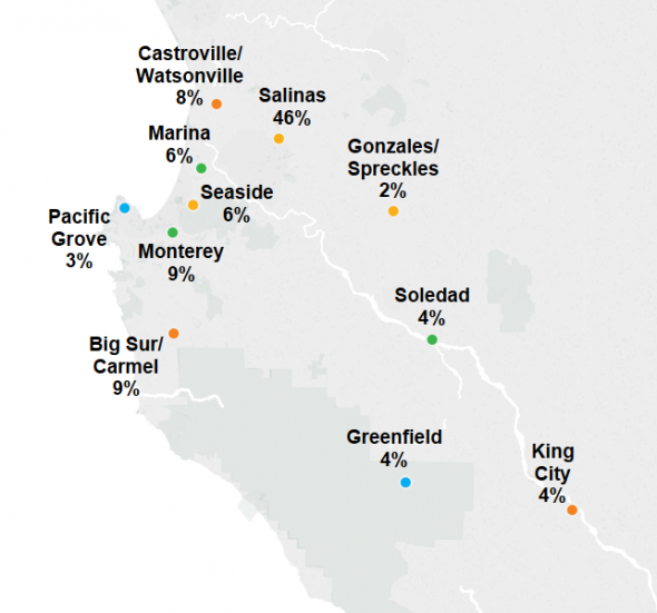 Primary Data Search - 2015 community assessment